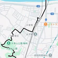 大倉山駅 - 大倉山公園 - 綱島駅