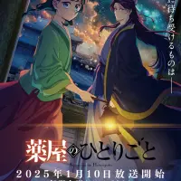 薬屋のひとりごと 第2期